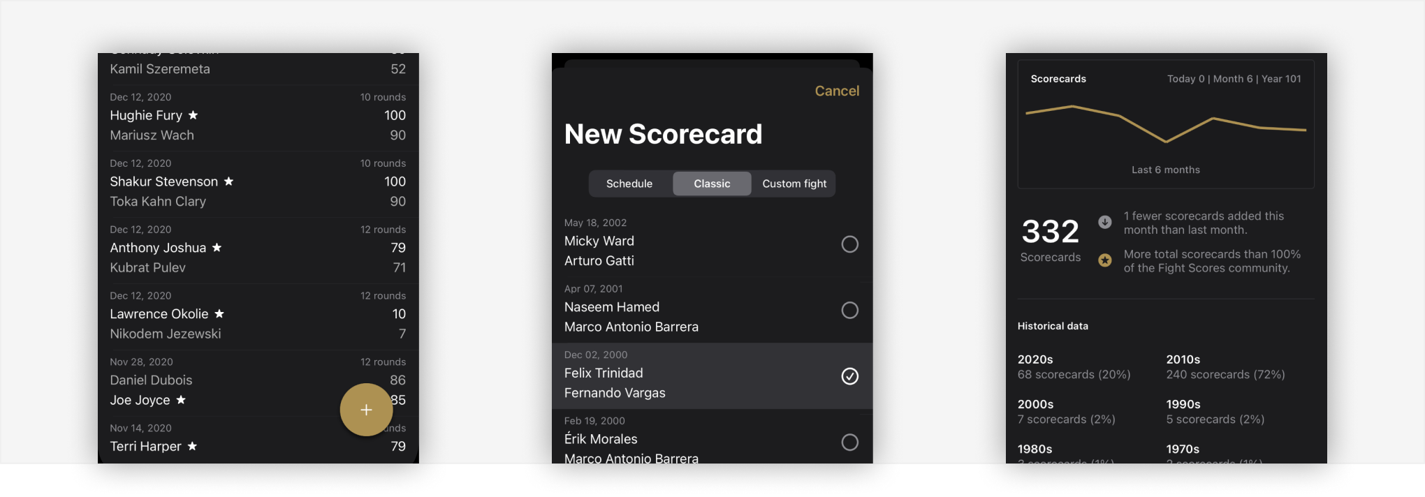 A new UI for Fight Scores