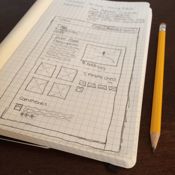 Initial Sketch of Page Layout