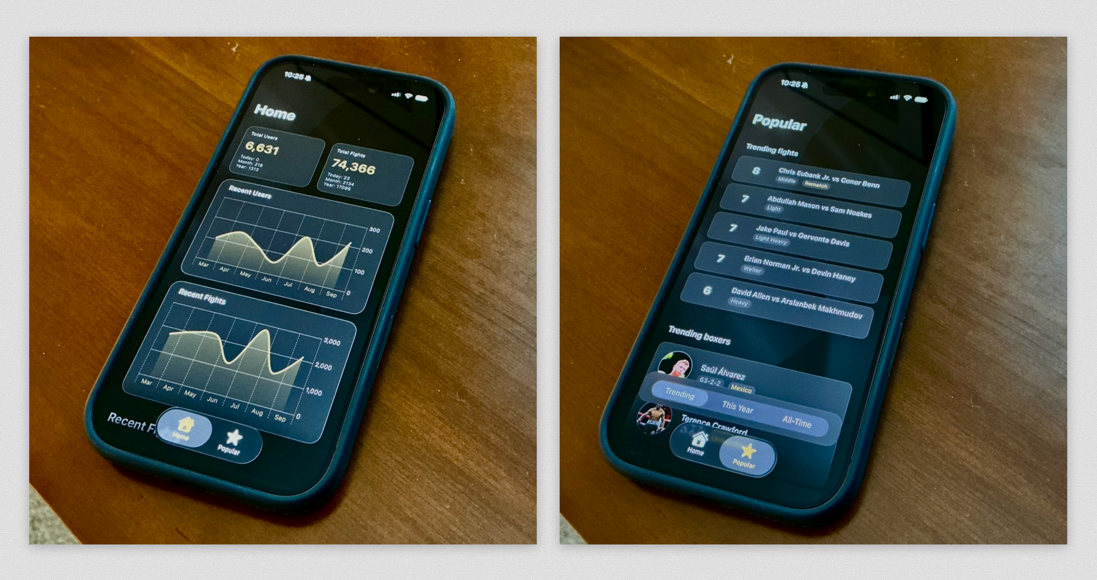 Fight Scores iOS admin app